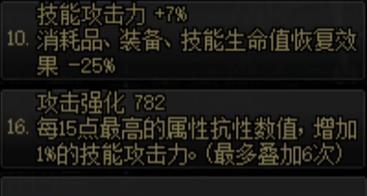 dnf融合选择方法是什么？如何选择才能提高效率？