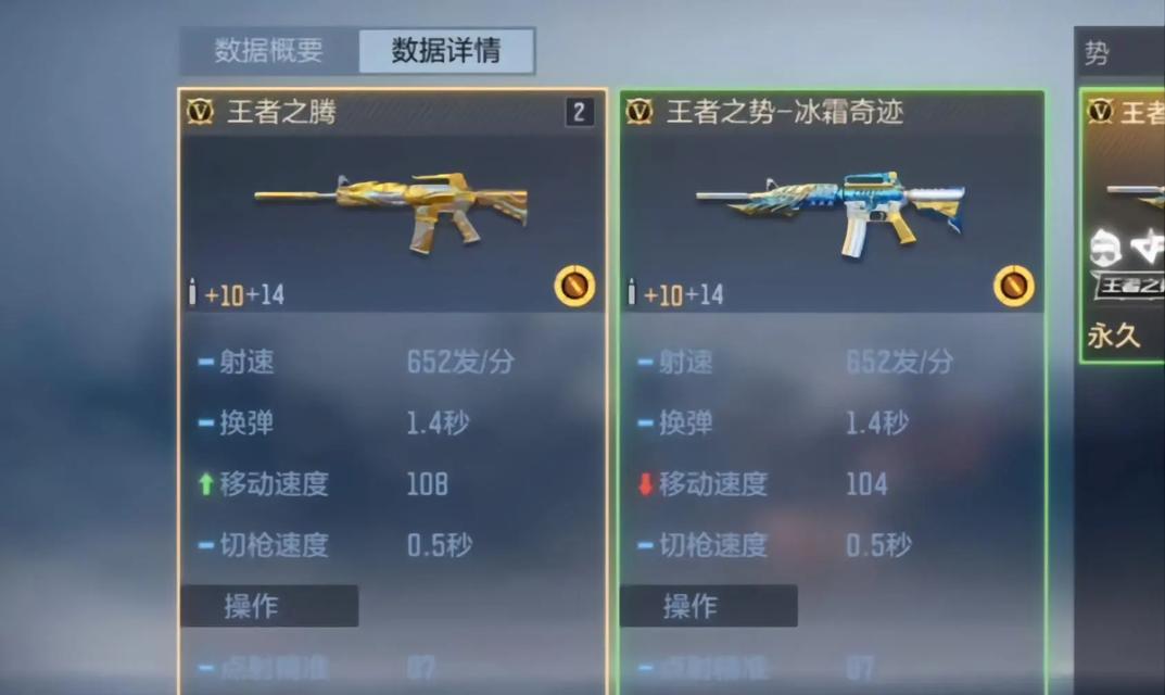 cf王者之势抽奖价格是多少？如何更经济地获得王者之势？