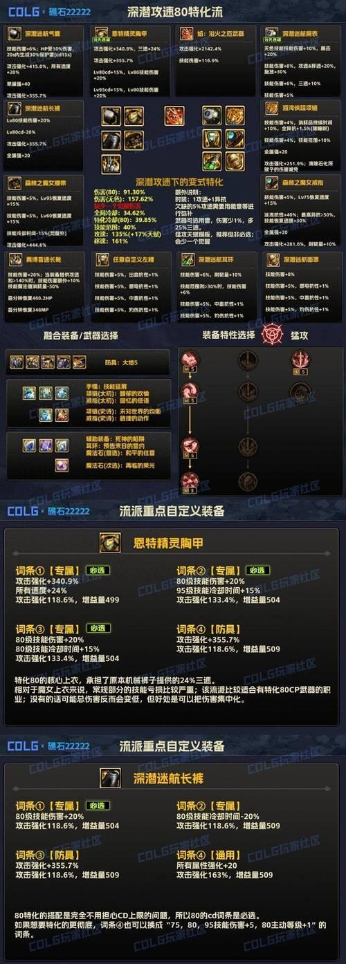 地下城暴击套怎么搭配？搭配暴击套的最佳方案是什么？
