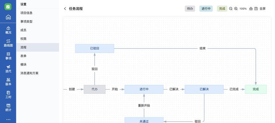 完美世界创建队伍的步骤是什么？如何管理队伍？