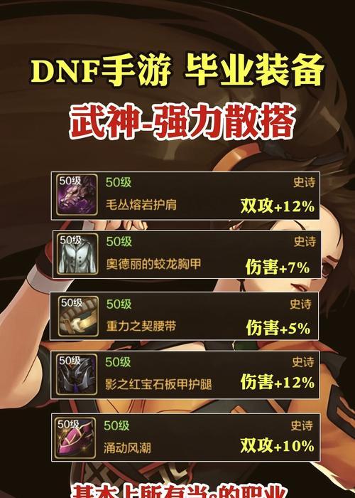 dnf武神要什么装备？如何搭配最佳装备？