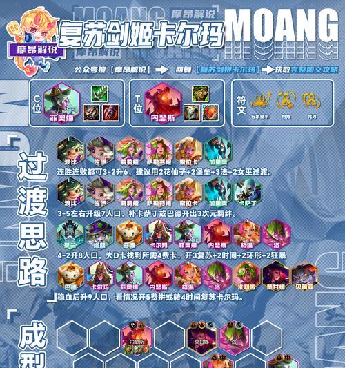 魔域魔法师适合搭配哪些阵容？