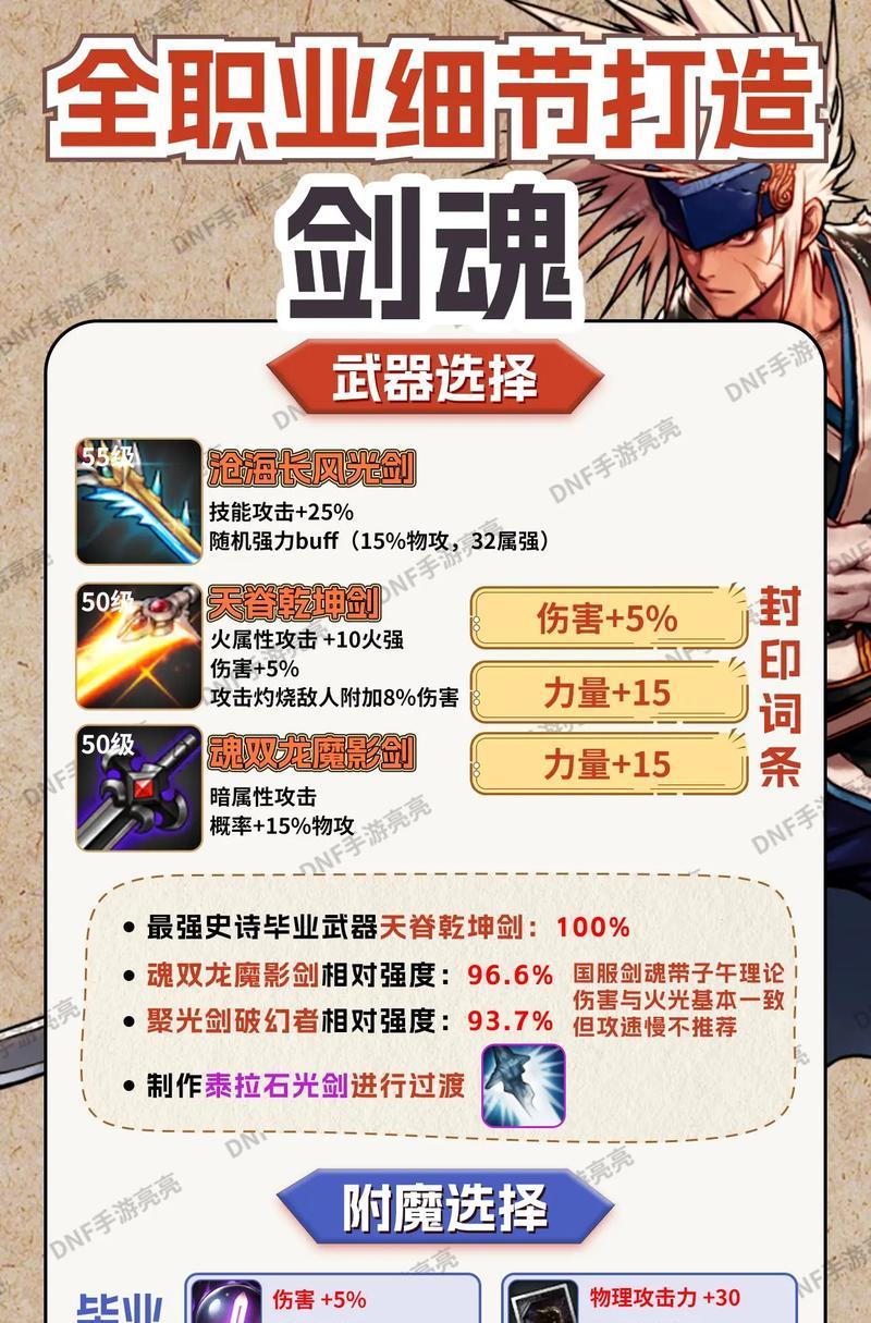 剑魂装备搭配技巧有哪些？如何玩好剑魂装备搭配？