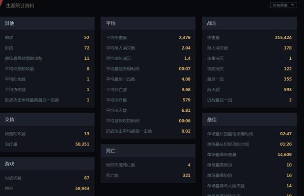 守望先锋如何查看玩家排行？