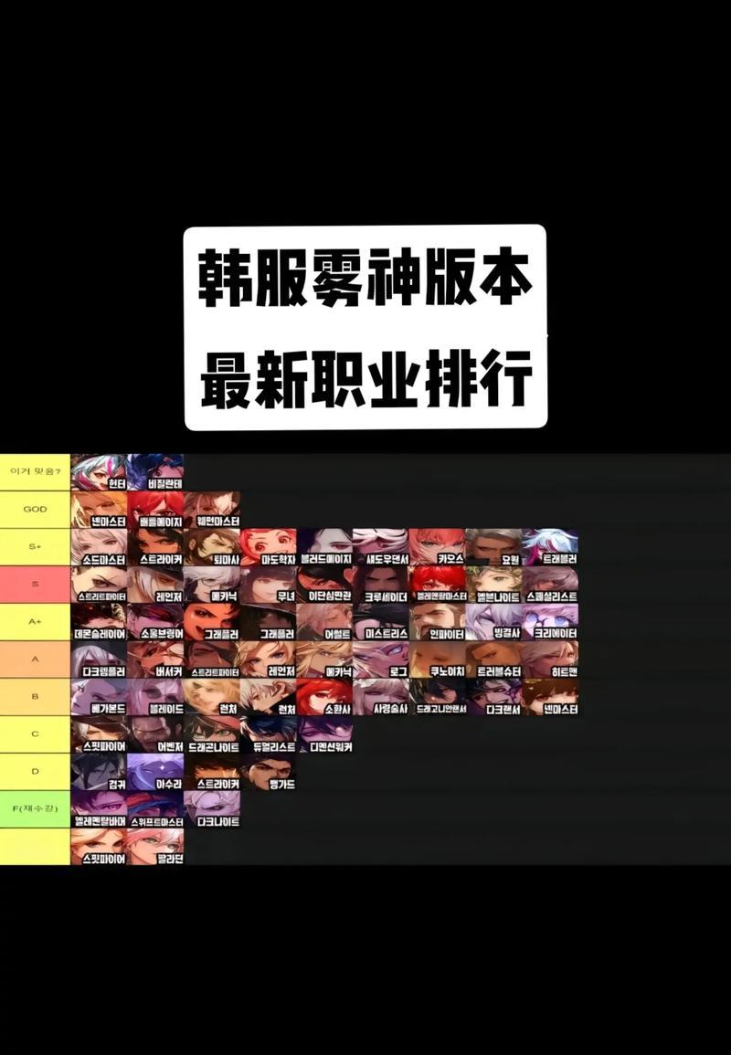 韩服地下城手游属强选择有什么建议？