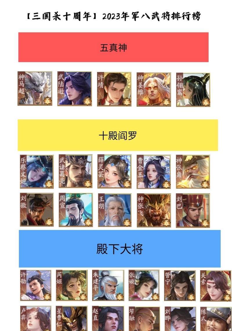 三国杀十周年武将升阶选择标准是什么？