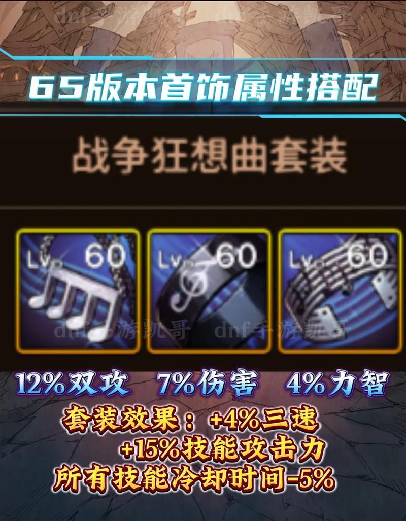 dnf悲鸣首饰怎么升级？升级悲鸣首饰需要哪些材料？