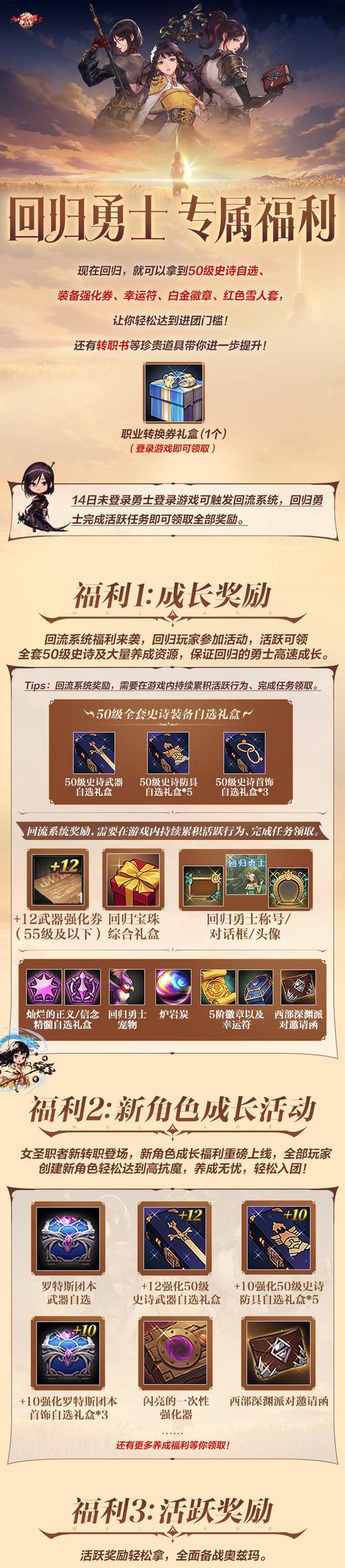 地下城勇士最近有什么活动？活动奖励有哪些？