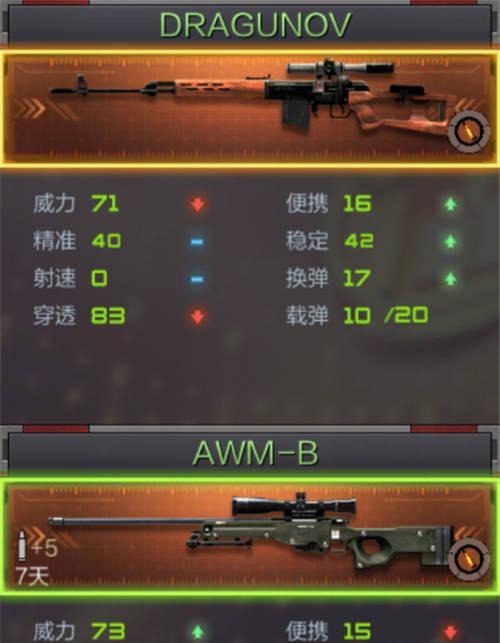 cf狙击枪的调整方法是什么？