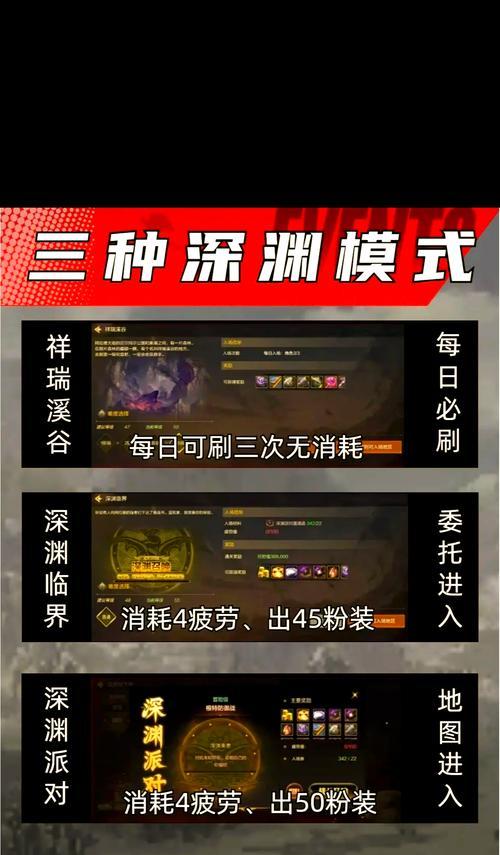 dnf深渊模式为何没有保底机制？