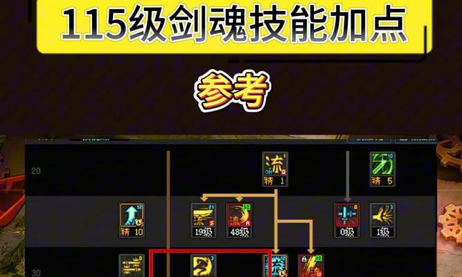 剑魂环化灯管获取途径？环化灯管在剑魂中的作用是什么？