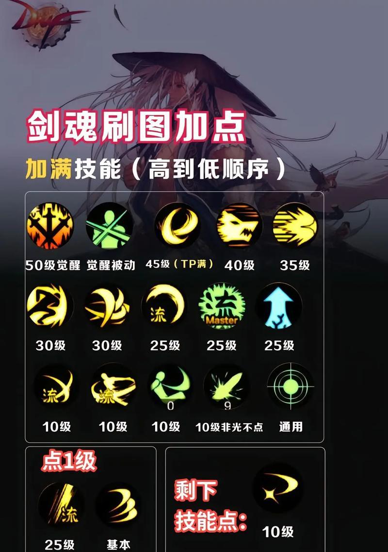 剑魂环化灯管获取途径？环化灯管在剑魂中的作用是什么？