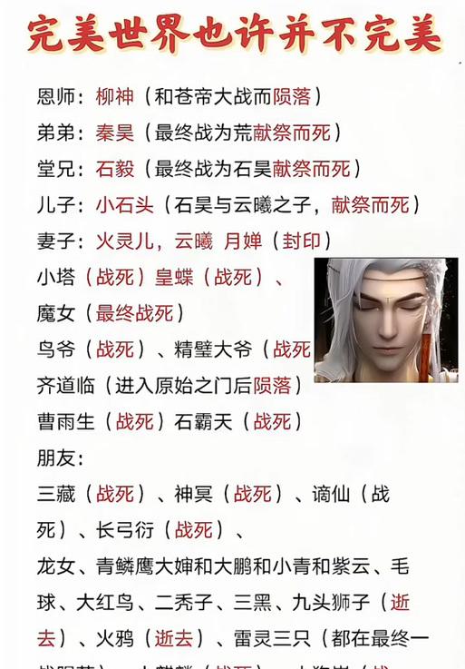 完美世界中三藏和神冥失去了什么？这对剧情有何影响？