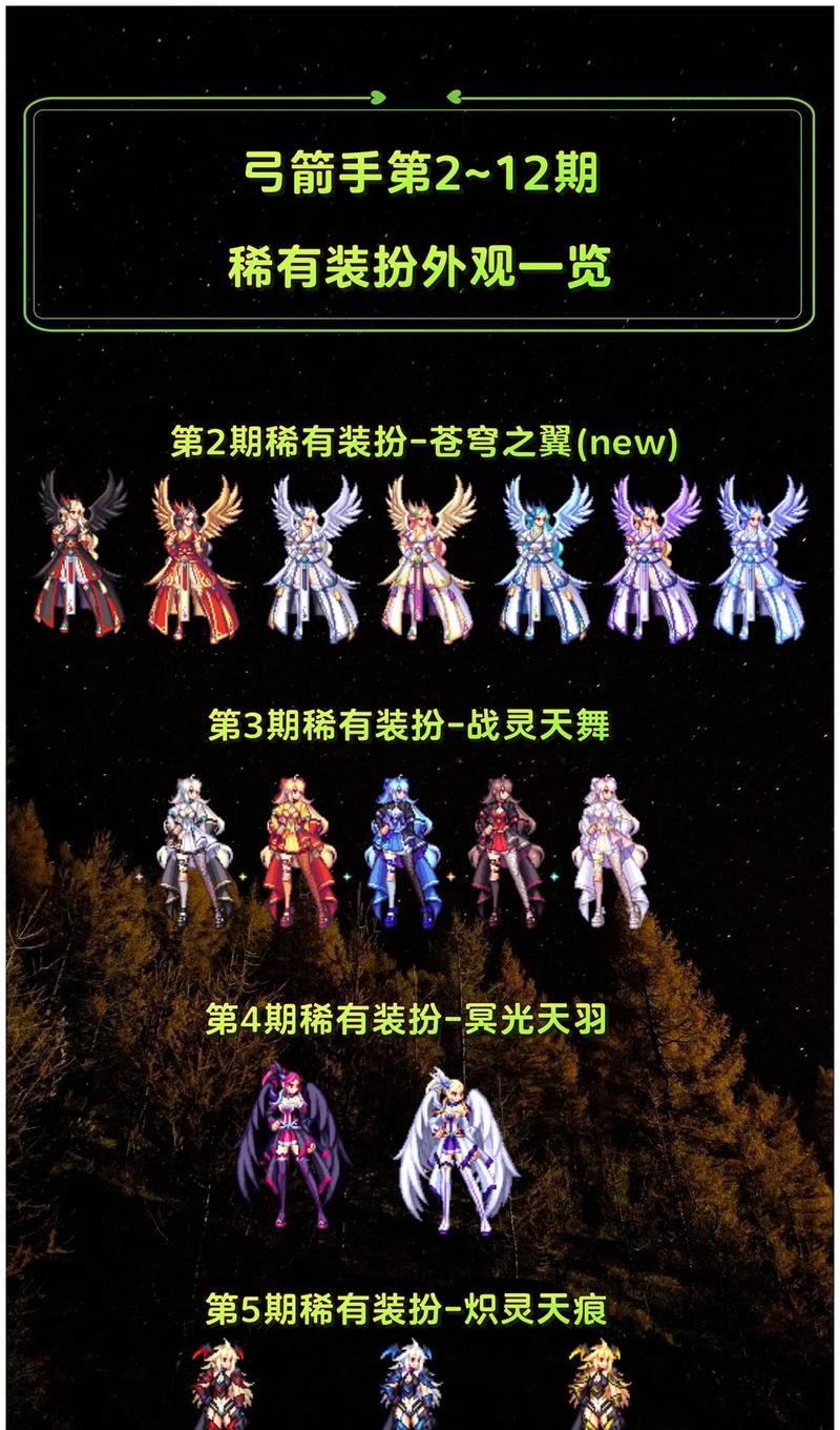地下城T2套装的合成方法是什么？合成T2套装需要哪些材料？