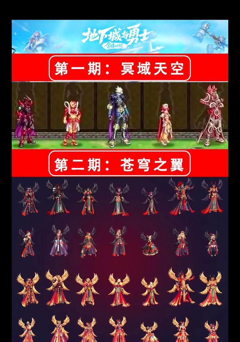 地下城T2套装的合成方法是什么？合成T2套装需要哪些材料？