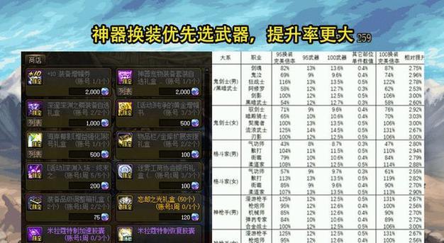 地下城装备徽章颜色选择建议是什么？