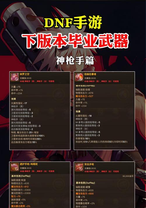 地下城与勇士中史诗装备如何获得？获取途径有哪些？