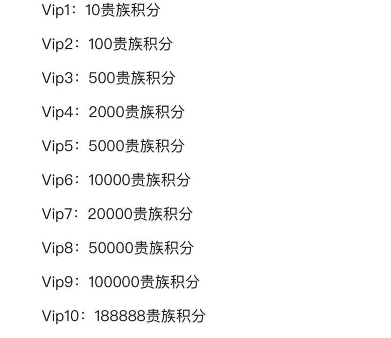 CF段位能降吗？降段位需要多少钱？