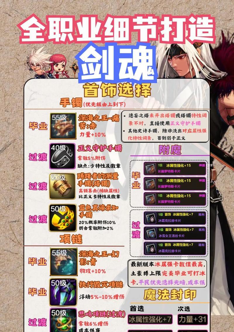 天域剑魂技能搭配建议是什么？如何发挥最大效果？