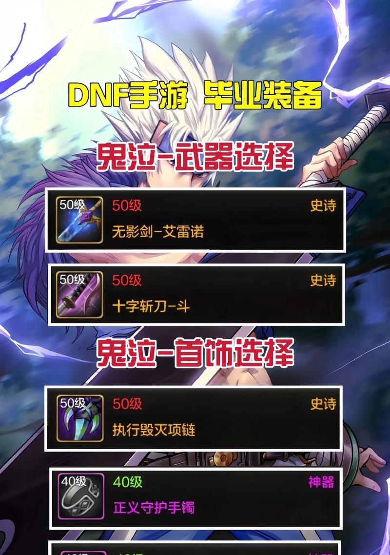 dnf鬼泣最新流行流派是什么？如何选择合适的流派？