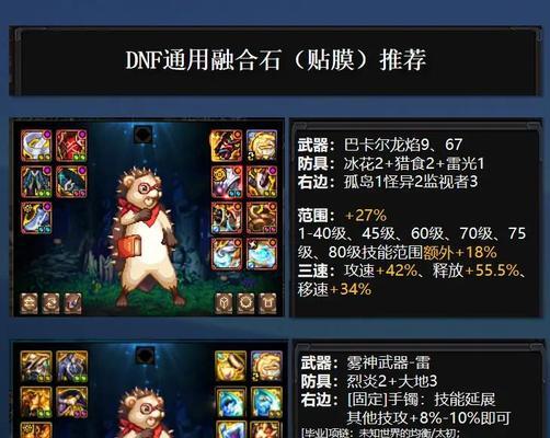 DNF奶职业融合石选择标准是什么？如何挑选最佳融合石？