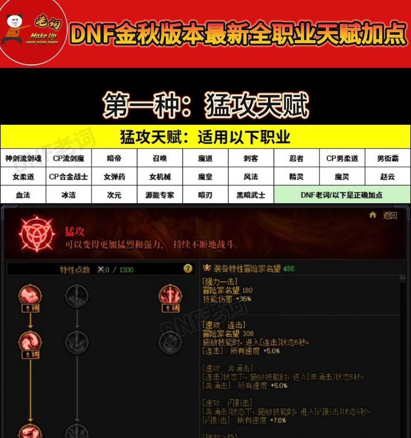 地下城中天赋树的开启方法是什么？