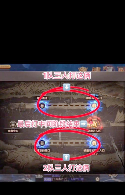 地下城六人机制具体是什么？六人副本的规则有哪些？