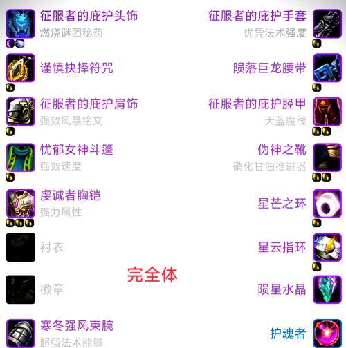 冒险级地下城掉落物品有哪些？