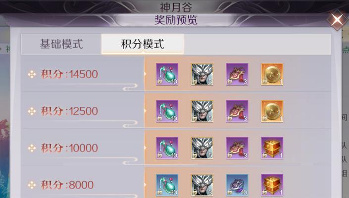 完美世界天书十二任务奖励内容是什么？