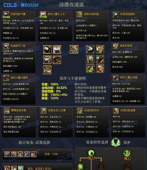 dnf新手如何进行装备搭配？