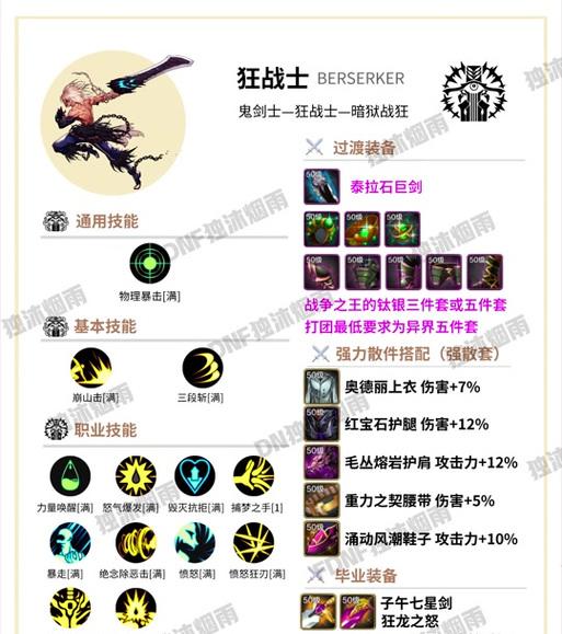 DNF鬼泣最佳属性卡选择是什么？如何搭配？