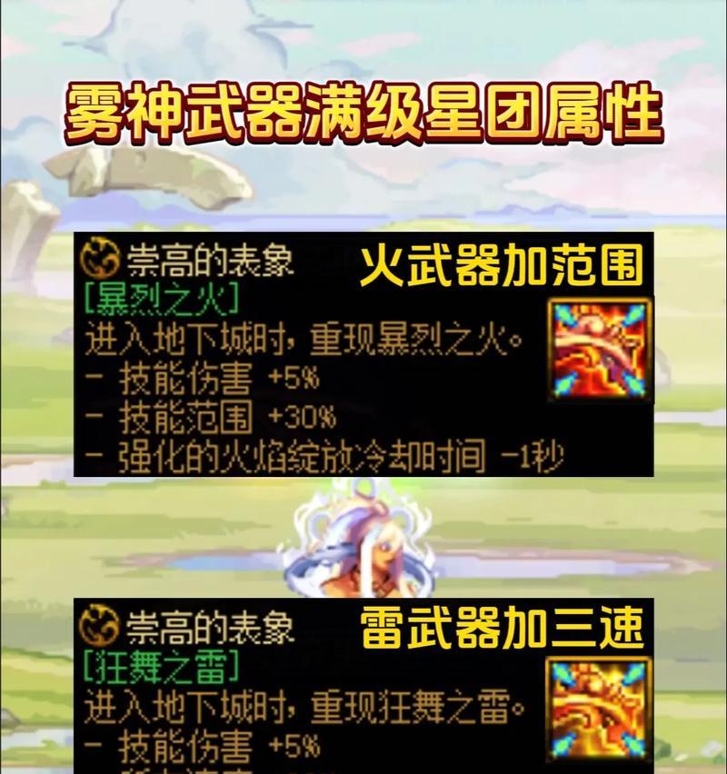 召唤教学地下城的进入条件是什么？需要准备什么？