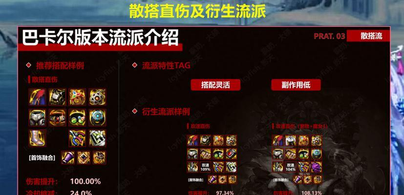 地下城装备五选二的策略是什么？如何做出最佳选择？