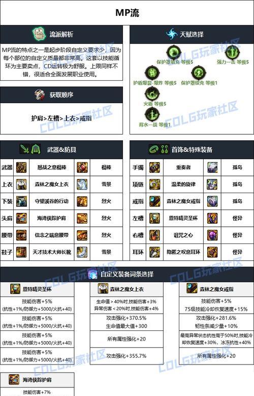 DNF中如何开启装备格子？开启装备格子的好处是什么？