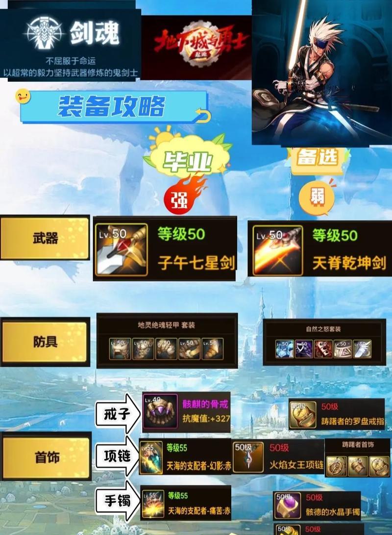改版前剑魂的技能如何使用？技能使用技巧有哪些？