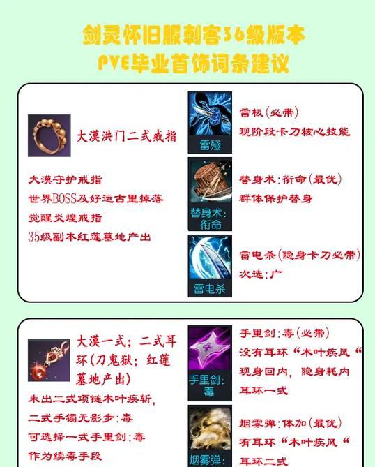 剑灵怀旧服千魂武器获取途径有哪些？