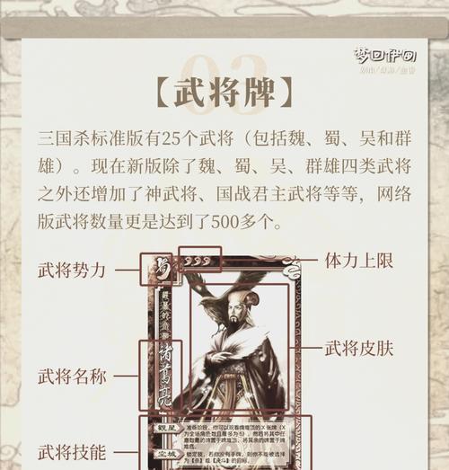 卡牌三国杀怎么玩？有哪些基本规则和技巧？