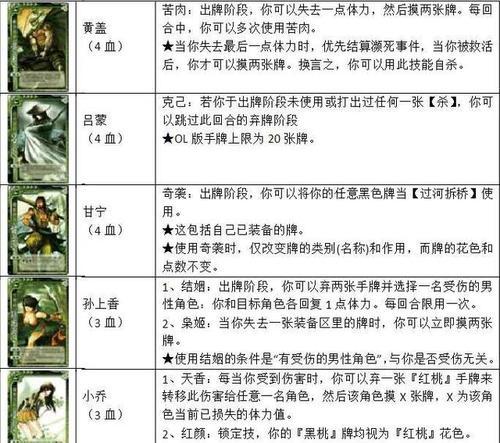 三国杀游戏牌如何分配？几张合适？