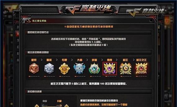 CF超越的等级划分是怎样的？各等级的费用是多少？