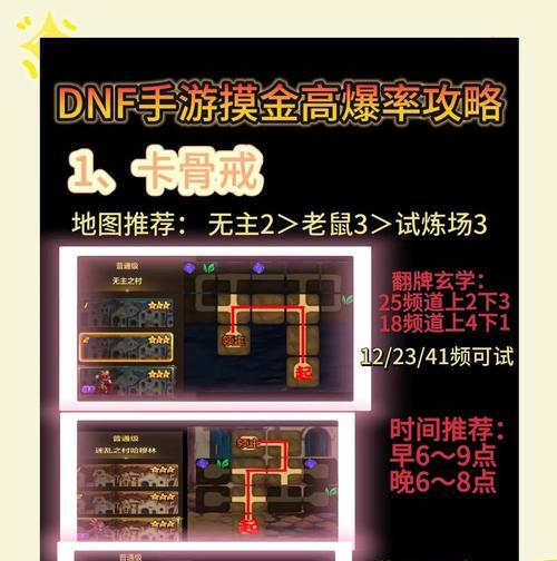 dnf绝密深渊掉落物品有哪些？如何提高绝密深渊的爆率？