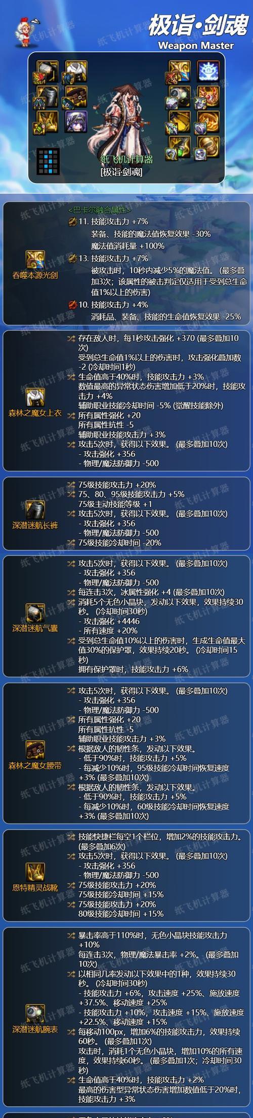 dnf剑魂115级融合装备选择指南？如何选择最佳装备？