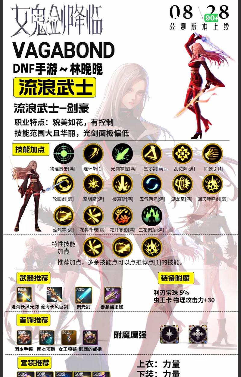 地下城塔装的属性如何？适合哪些职业使用？