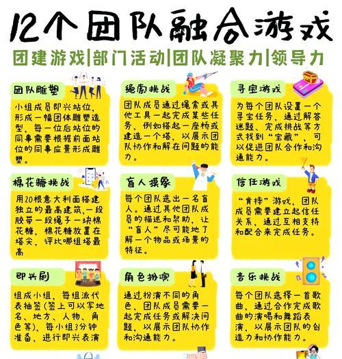 组队的条件是什么？组队后有哪些好处？