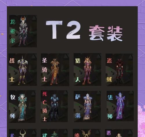 魔域幻化时装如何快速获得？获取途径有哪些？