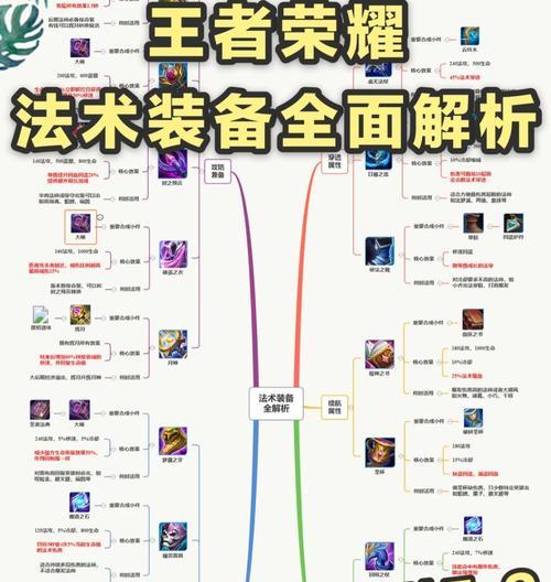 召唤法术使用技巧和注意事项是什么？