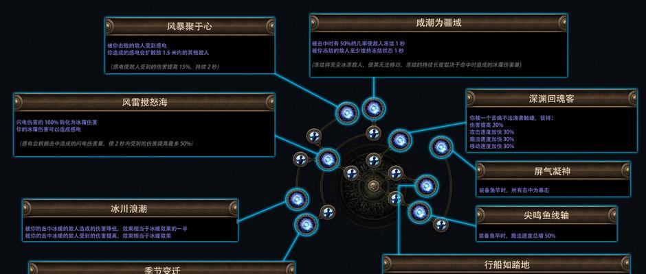 完美世界刺客怎么加点？加点策略有哪些？