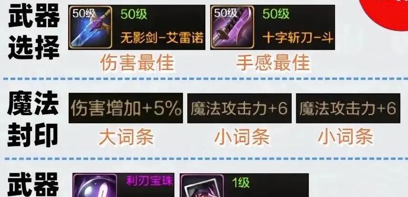 鬼泣高伤害装备搭配是什么？如何选择合适的装备？