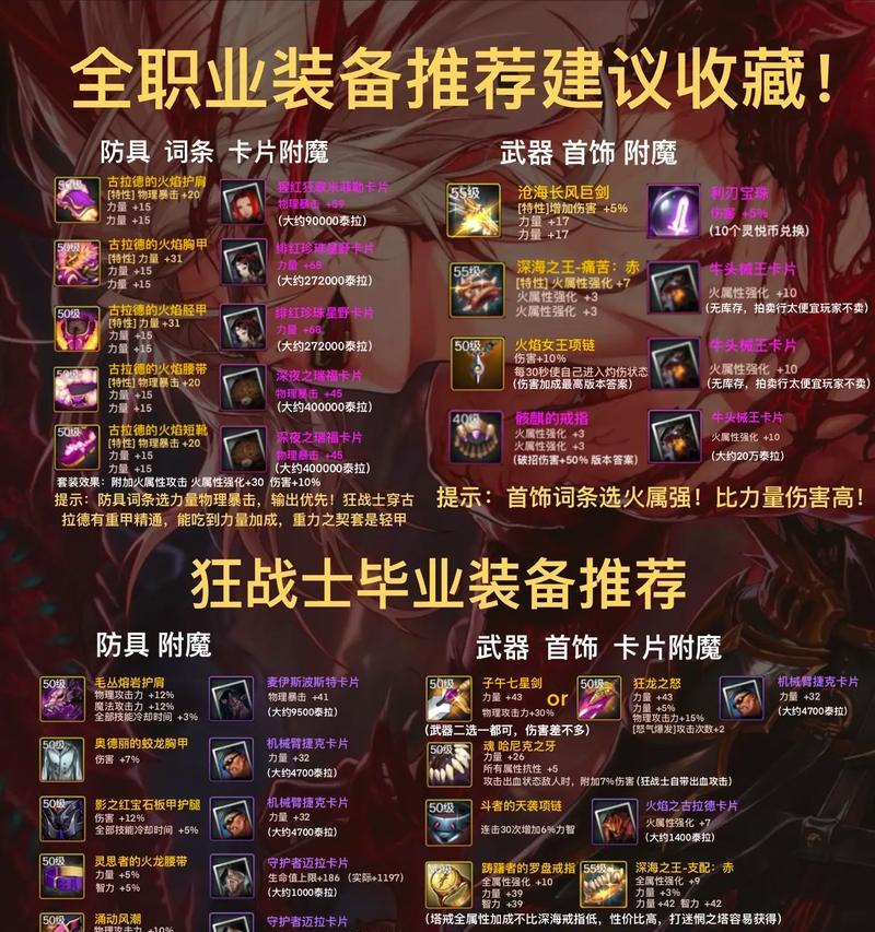 地下城中应该选择哪些装备？装备选择的策略和建议是什么？