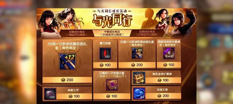 DNF新角色上线能领取哪些奖励？