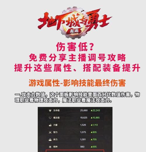 地下城怎么看技能伤害？如何计算技能伤害值？
